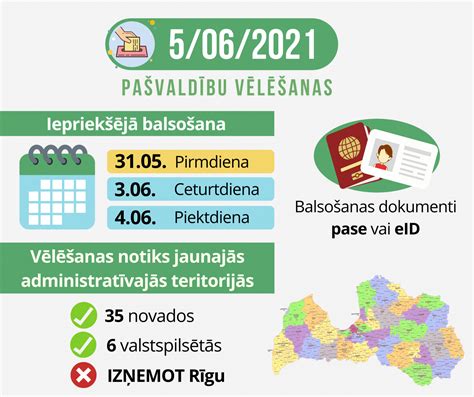 varaklanu pašvaldību vēlēšanas 2021